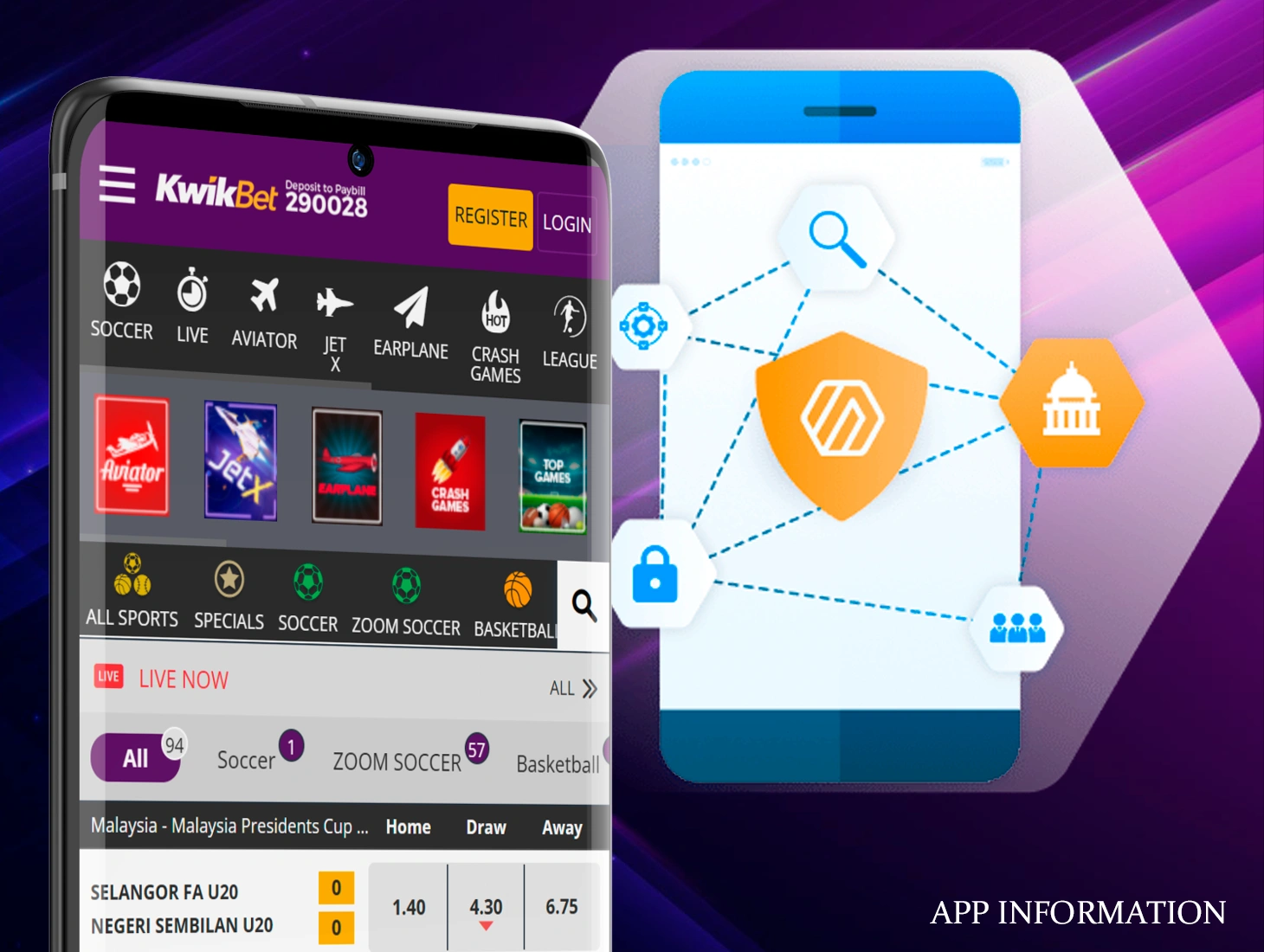 Access basic information about the Kwikbet platform to get as many benefits as possible